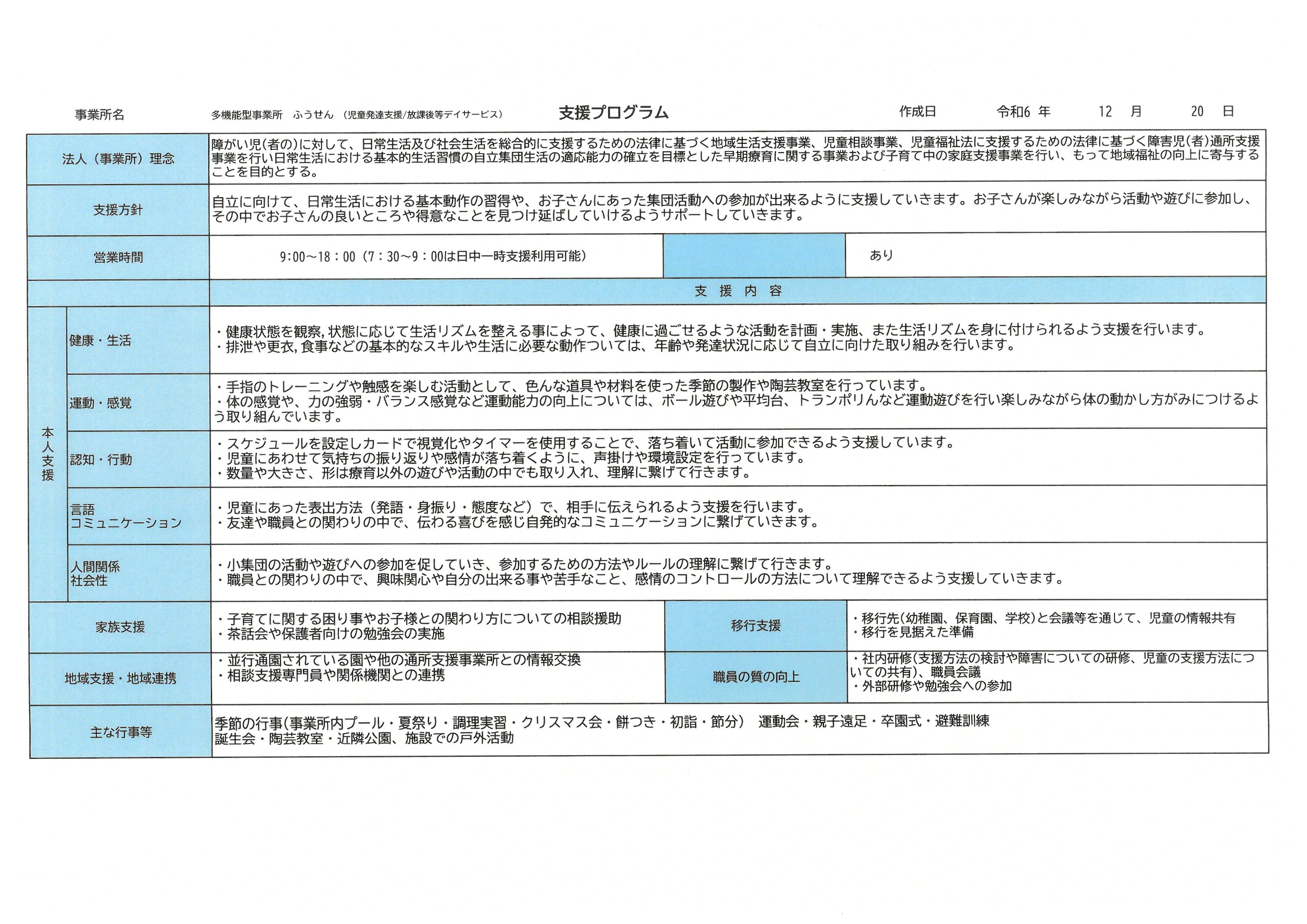 支援プログラム(多機能型事業所)